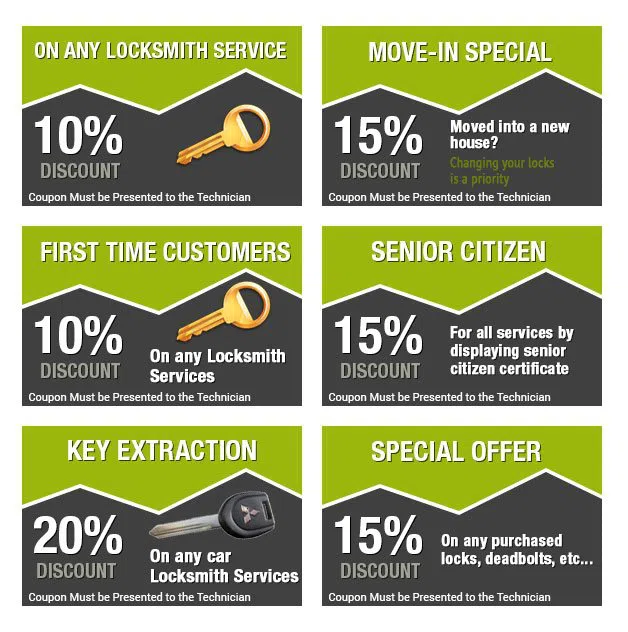 East Pittsburgh PA Locksmith Store East Pittsburgh, PA 412-397-8854 - coupon-image