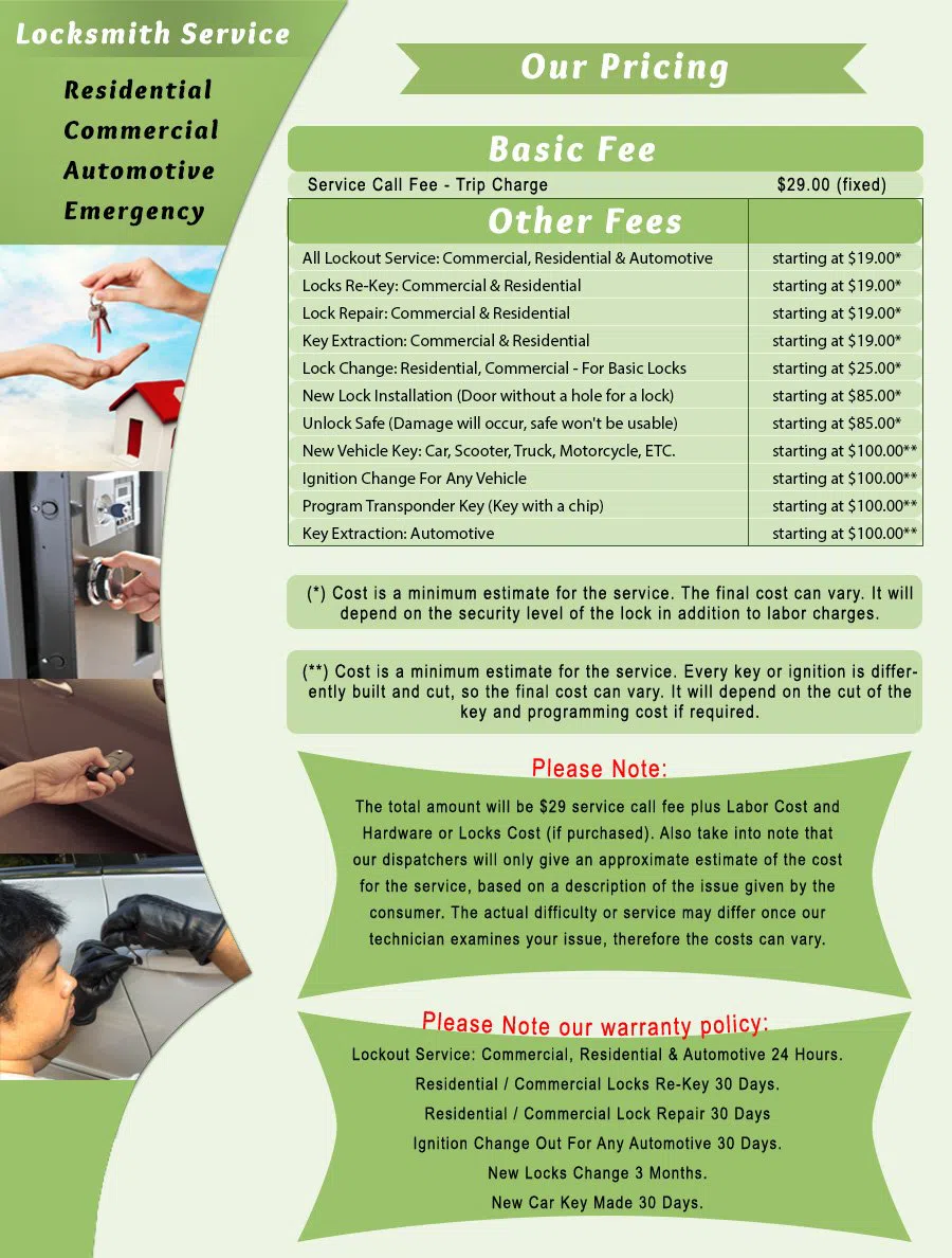 East Pittsburgh PA Locksmith Store East Pittsburgh, PA 412-397-8854